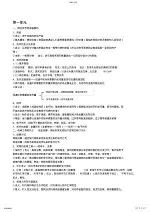 2022年人教版政治必修一知识点总结 .pdf