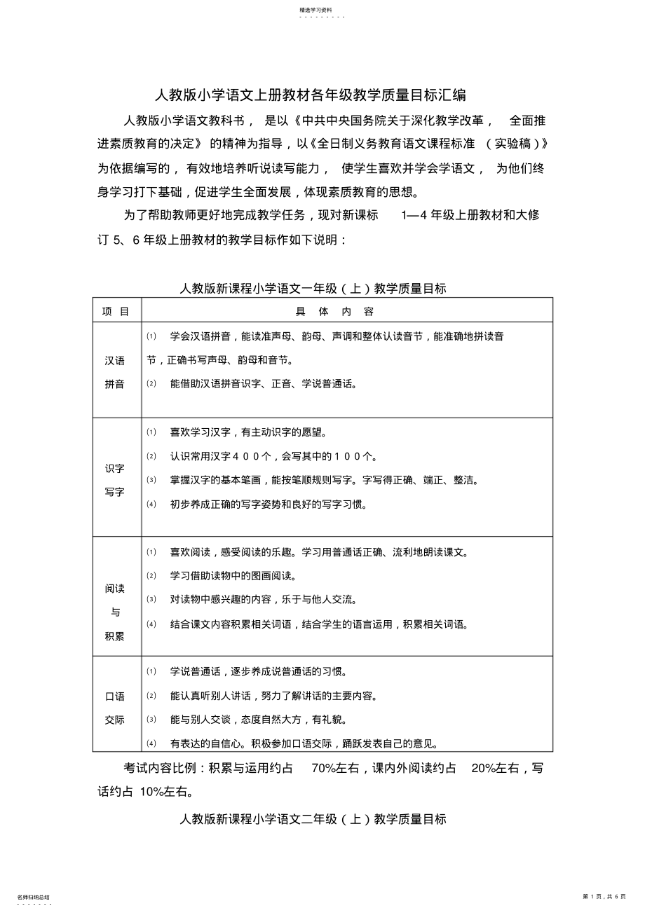 2022年人教版小学语文上册教材各年级教学质量目标汇编 .pdf_第1页