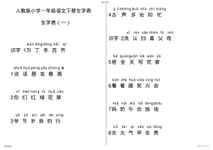 2022年人教版小学一年级语文下册生字表-注音 .pdf