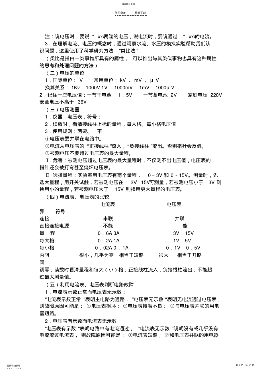 2022年八下物理知识点 .pdf_第2页