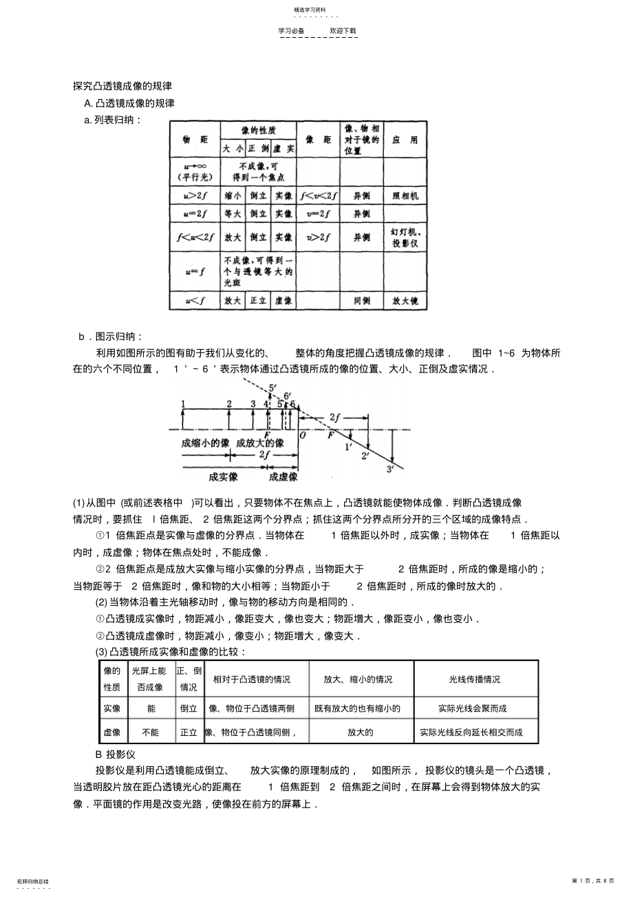 2022年八年级物理探究凸透镜成像的规律 .pdf_第1页