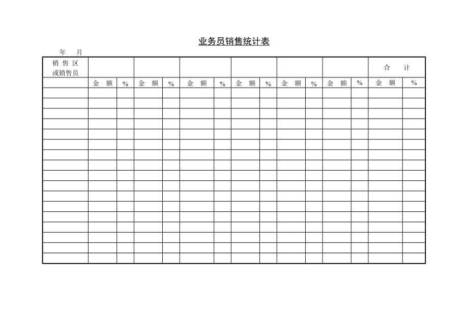 商业计划书和可行性报告业务员销售统计表.DOC_第1页