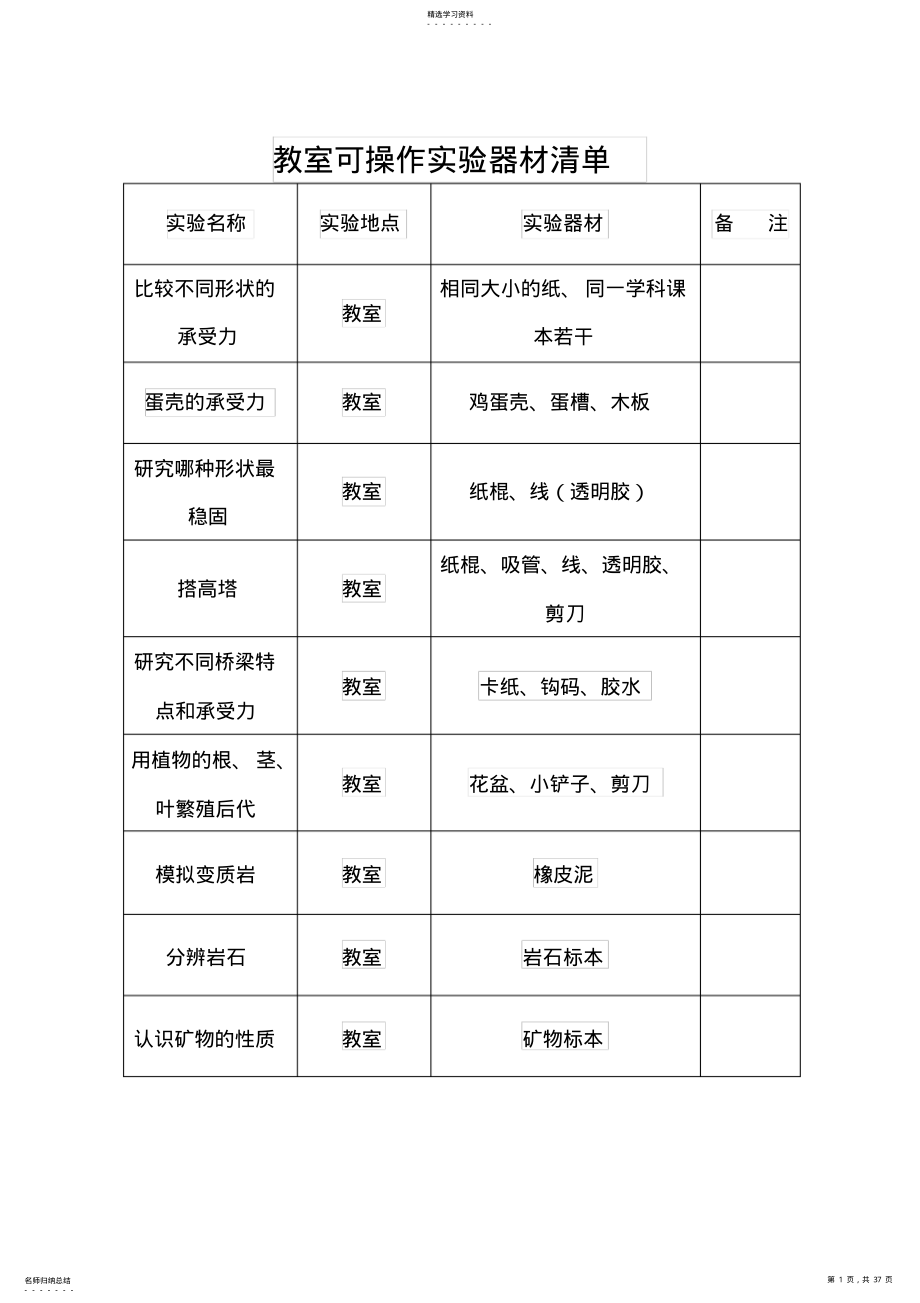 2022年科学实验指导手册五年级下册 .pdf_第1页