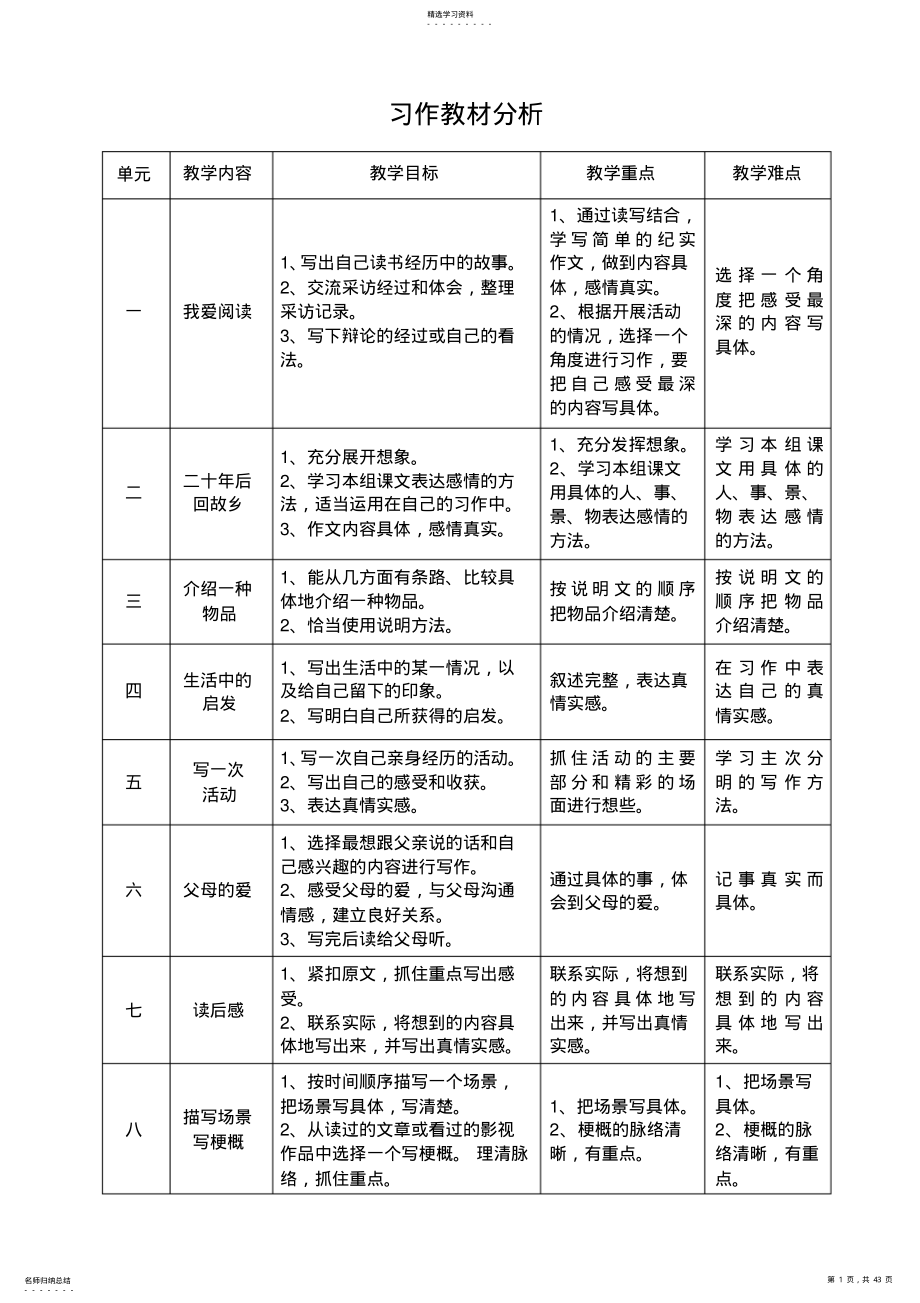 2022年人教版教材五年级上册的口语交际和习作教案 .pdf_第1页