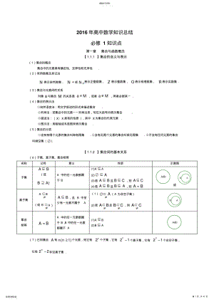 2022年人教版高中数学知识点总结新 2.pdf