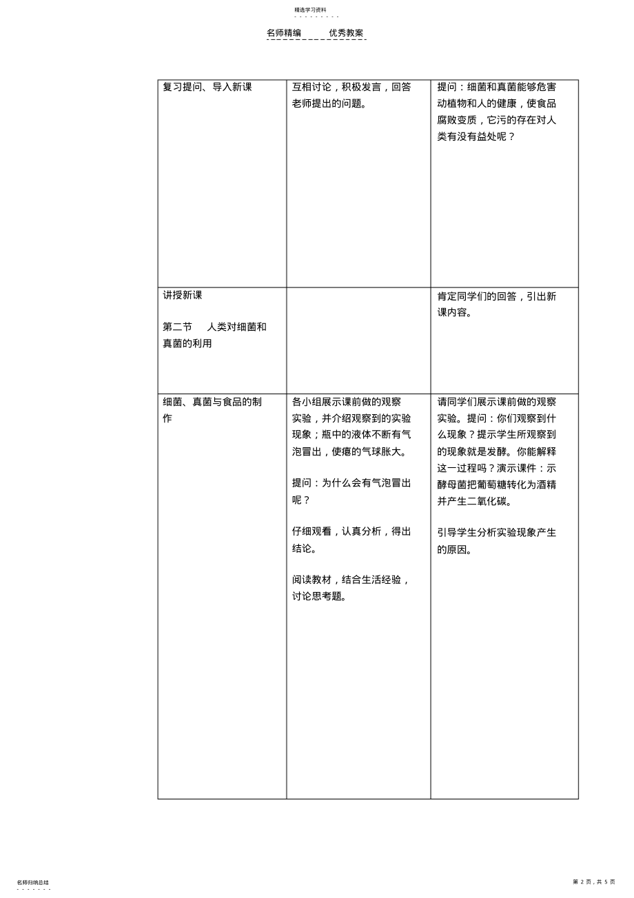 2022年人教版生物八年级上册第五章第二节《人类对细菌和真菌的利用》教学设计 .pdf_第2页