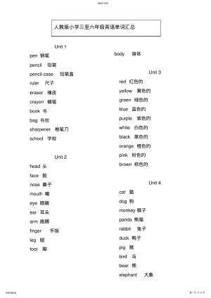 2022年人教版小学三至六年级英语单词汇总 .pdf