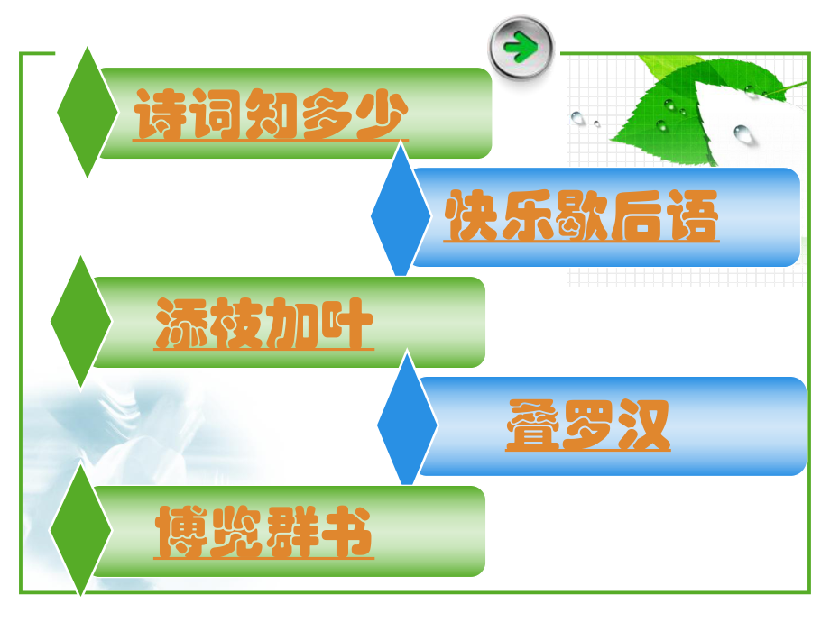 二年级趣味语文知识竞赛-PPT课件.ppt_第2页