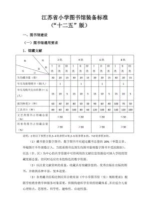 江苏省小学图书馆建设标准.pdf