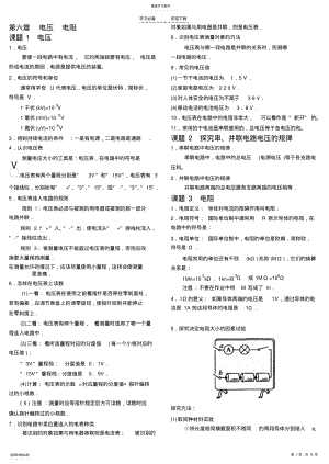 2022年八年级下物理笔记 .pdf