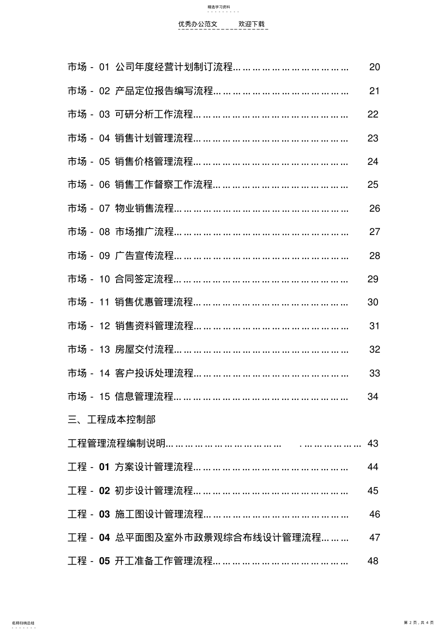 2022年公司制度编制目录 .pdf_第2页