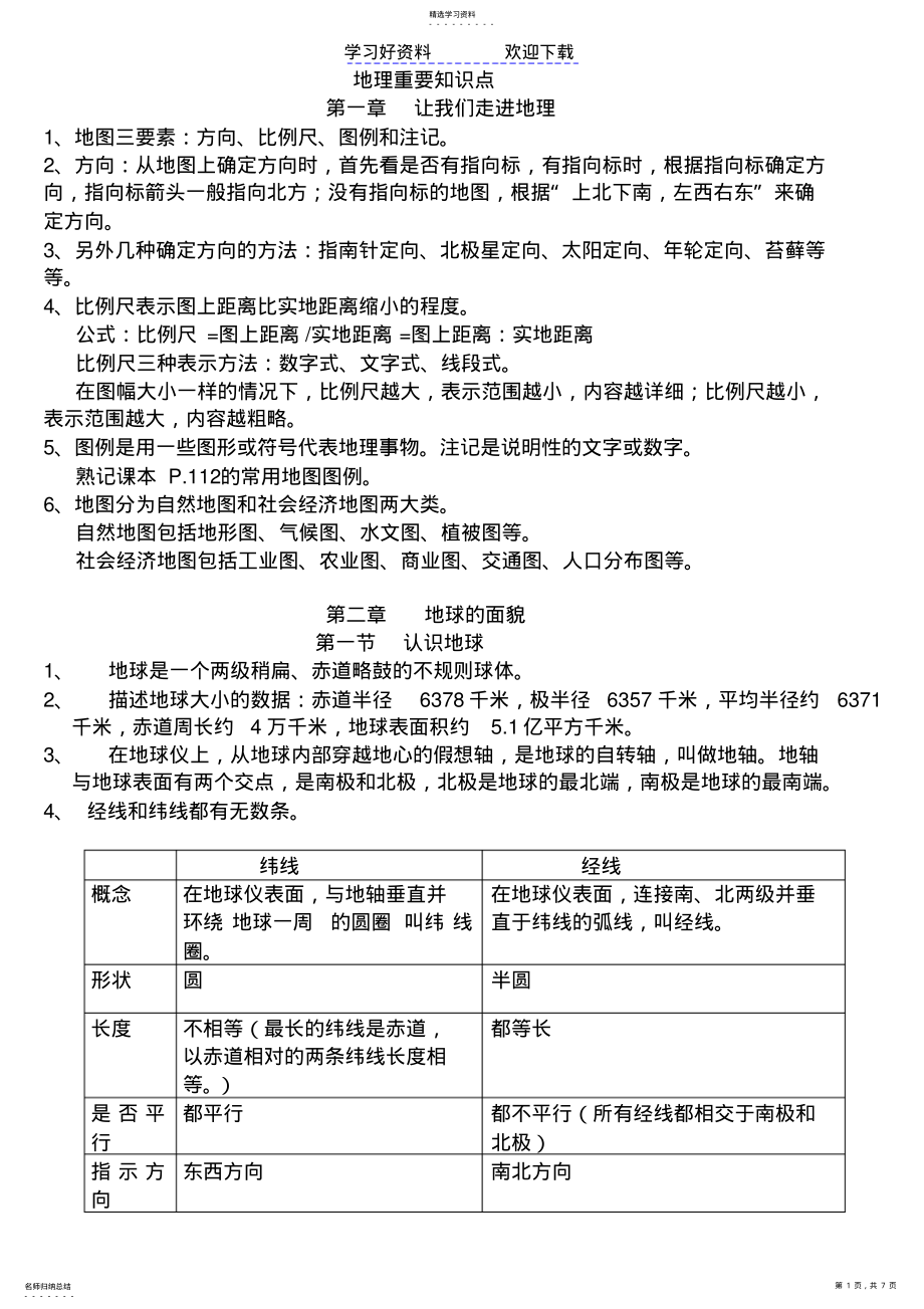 2022年六年级上册地理知识点总结一二章 .pdf_第1页