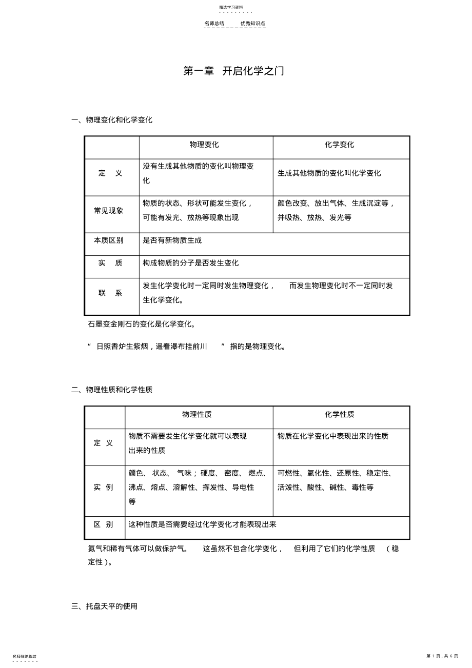 2022年第一章-开启化学之门详细复习知识点 .pdf_第1页