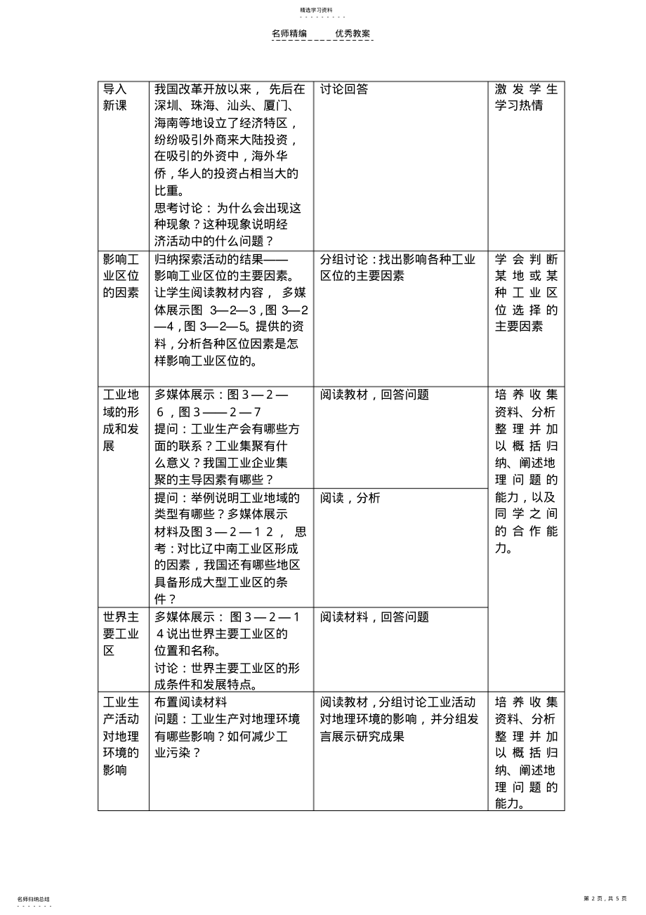 2022年第二节工业区位教学设计 .pdf_第2页