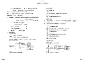 2022年第二章组成细胞的分子第一节细胞中的元素和化合物 .pdf