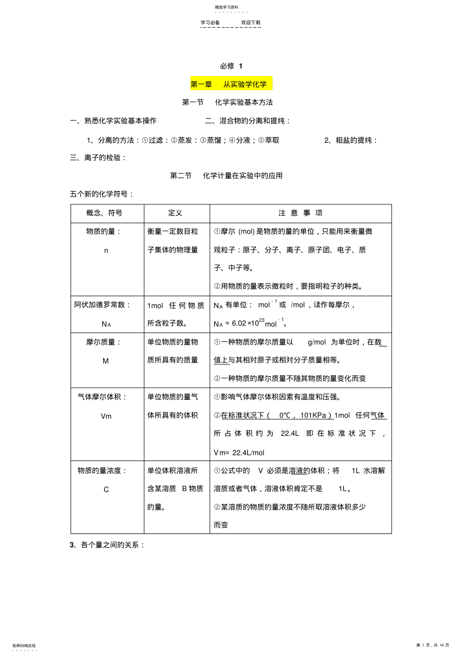 2022年人教版高一化学必修一知识点介绍 .pdf_第1页