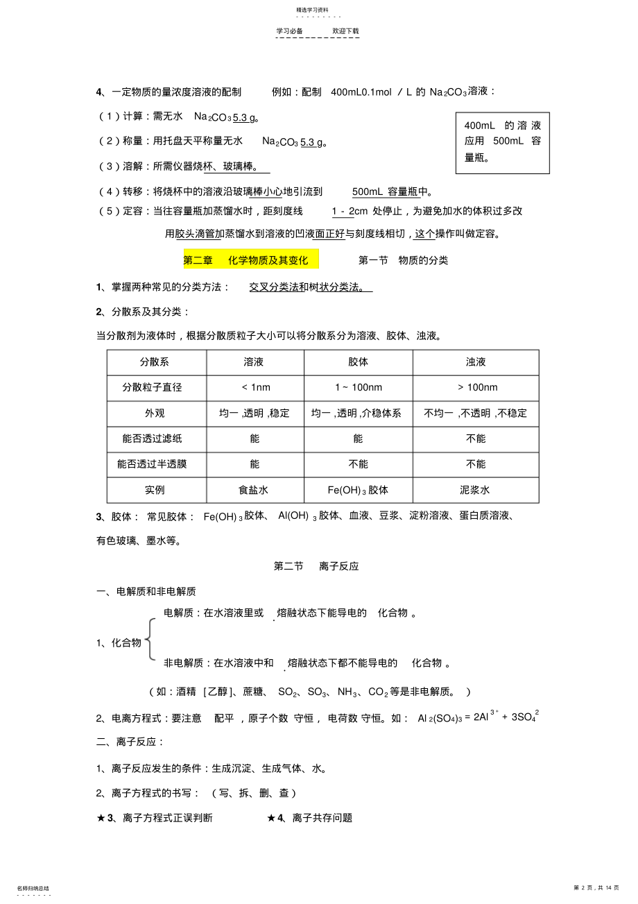 2022年人教版高一化学必修一知识点介绍 .pdf_第2页