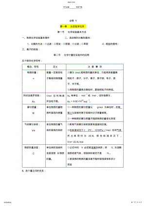 2022年人教版高一化学必修一知识点介绍 .pdf