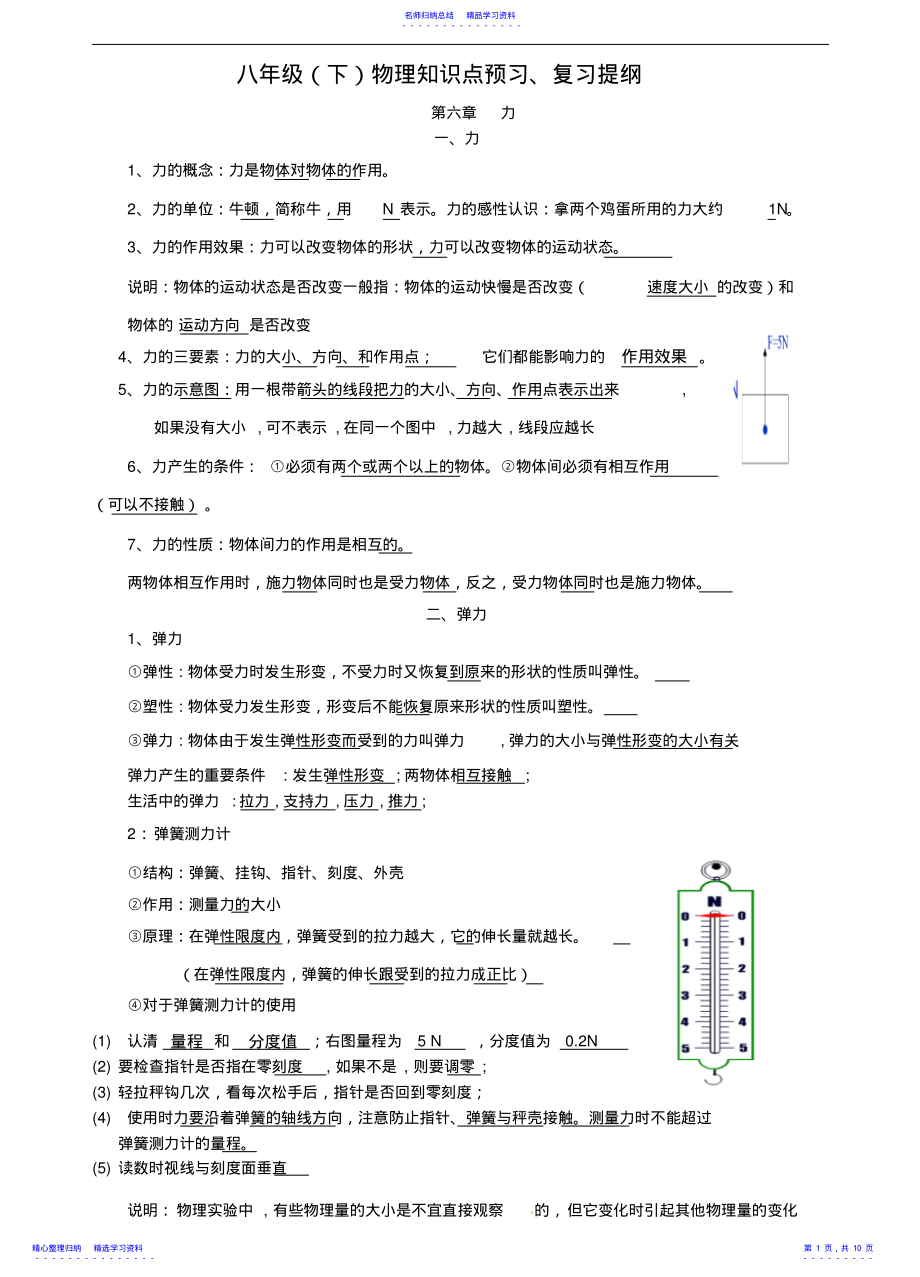 2022年八年级下学期物理知识点汇编 2.pdf_第1页