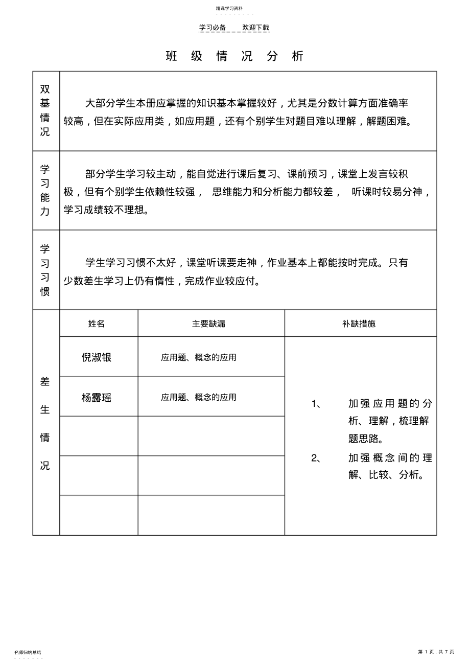 2022年六年级下册数学计划 .pdf_第1页