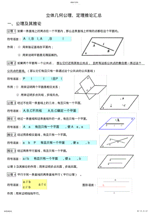 2022年立体几何公理、定理推论汇总 .pdf