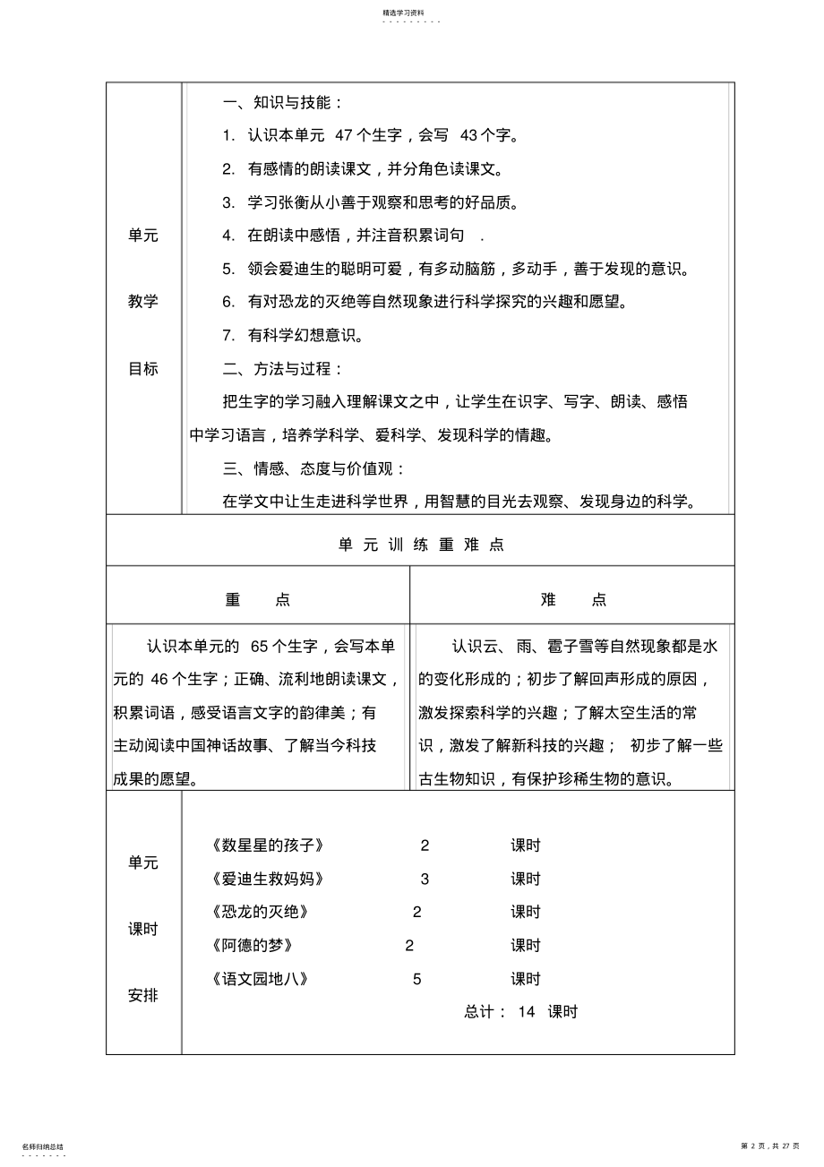 2022年第八单元教学设计 .pdf_第2页