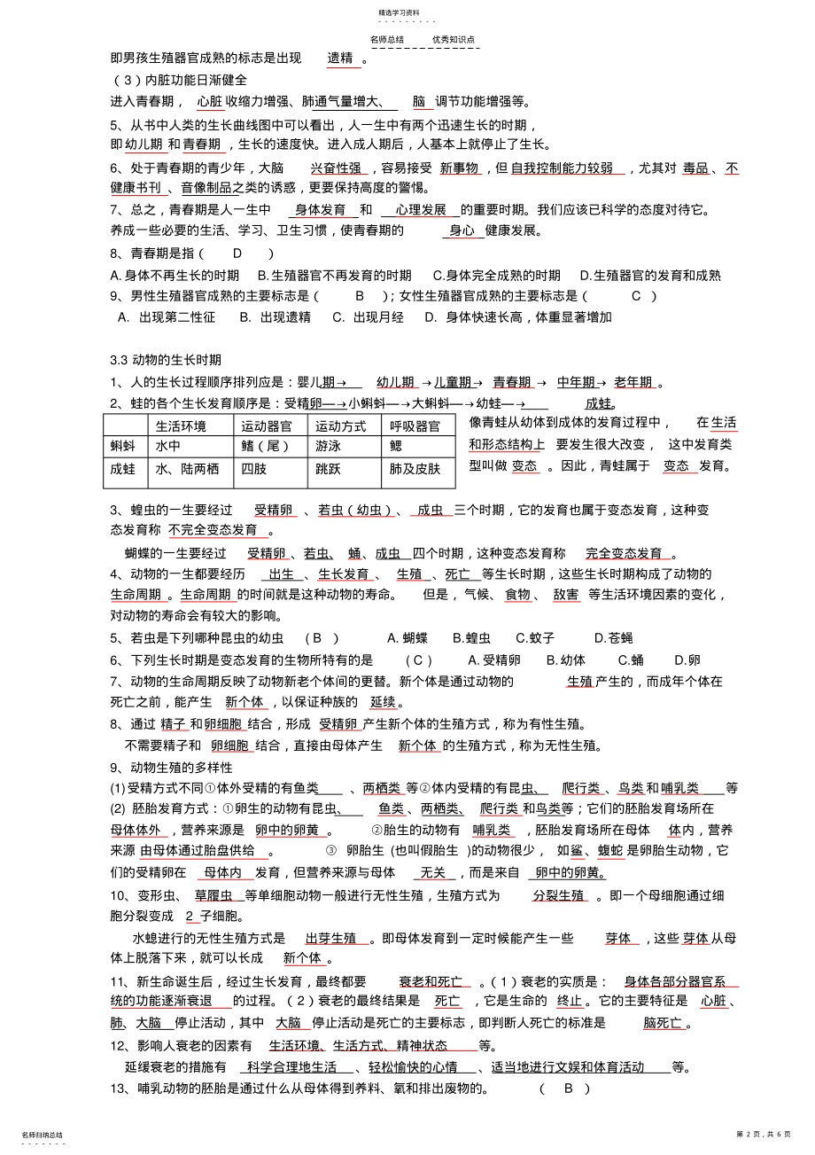 2022年第一章代代相传的生命知识点 2.pdf_第2页