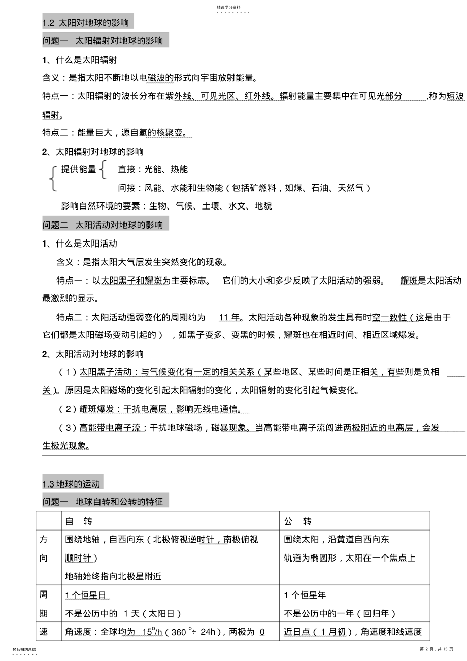 2022年系统总结必修一常见问题及系统知识总结批注 .pdf_第2页