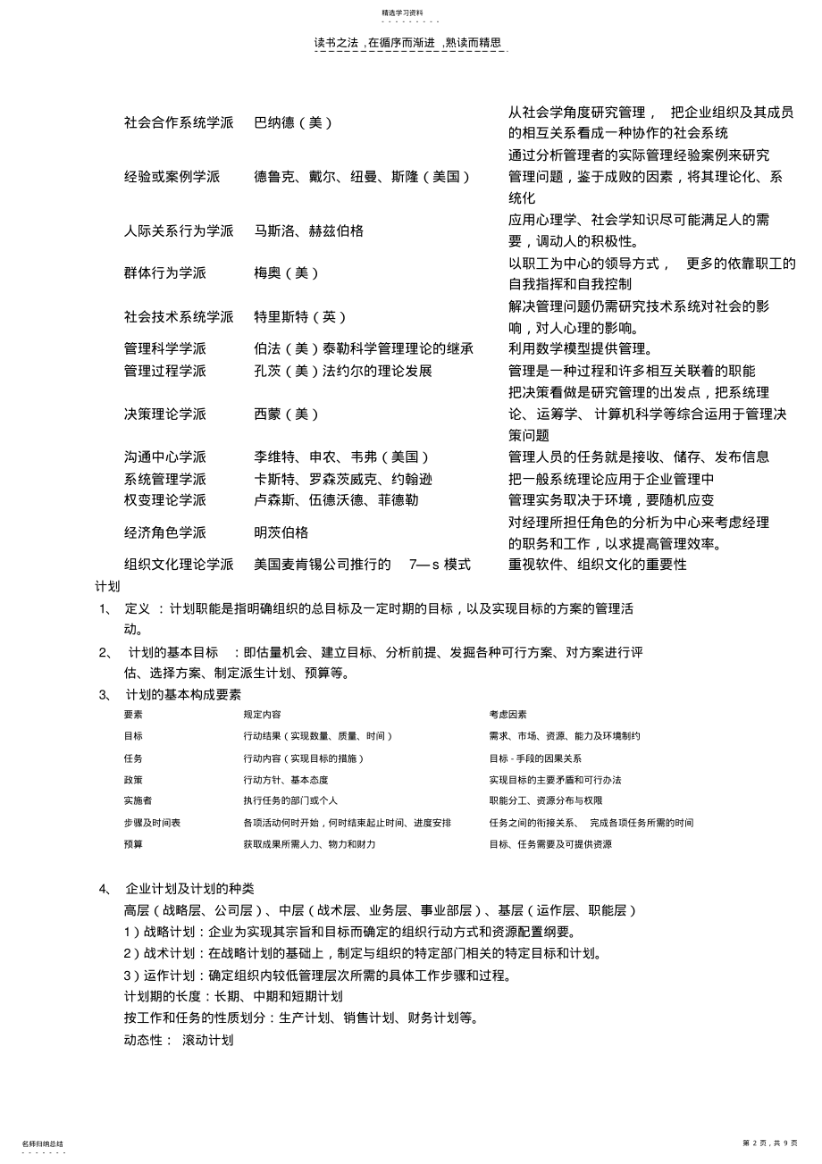 2022年管理学知识点汇总 .pdf_第2页