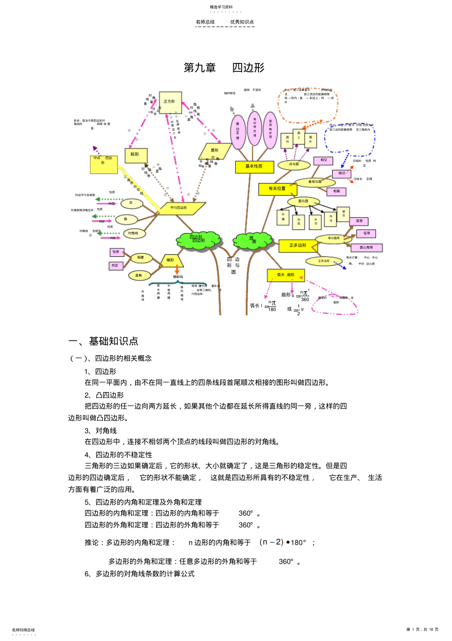 2022年第九章-四边形-知识树+知识点+典型例题+巩固练习 2.pdf_第1页