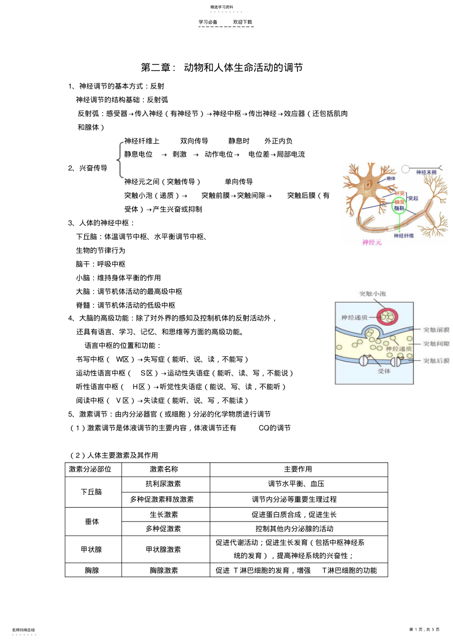 2022年第二章动物和人体生命活动的调节知识点复习 .pdf_第1页