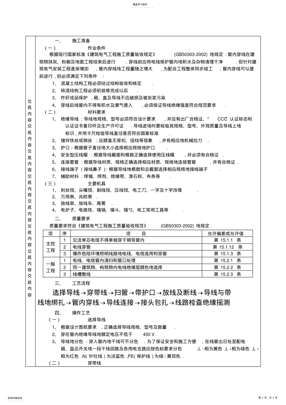 2022年管内配线分项工程质量交底卡 .pdf_第2页