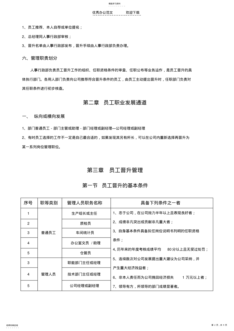 2022年公司员工晋升管理制度 .pdf_第2页