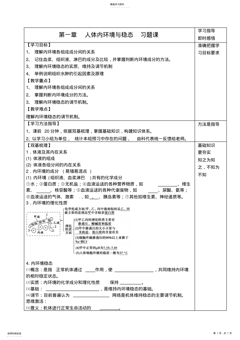 2022年第一章人体的内环境与稳态习题课 .pdf_第1页