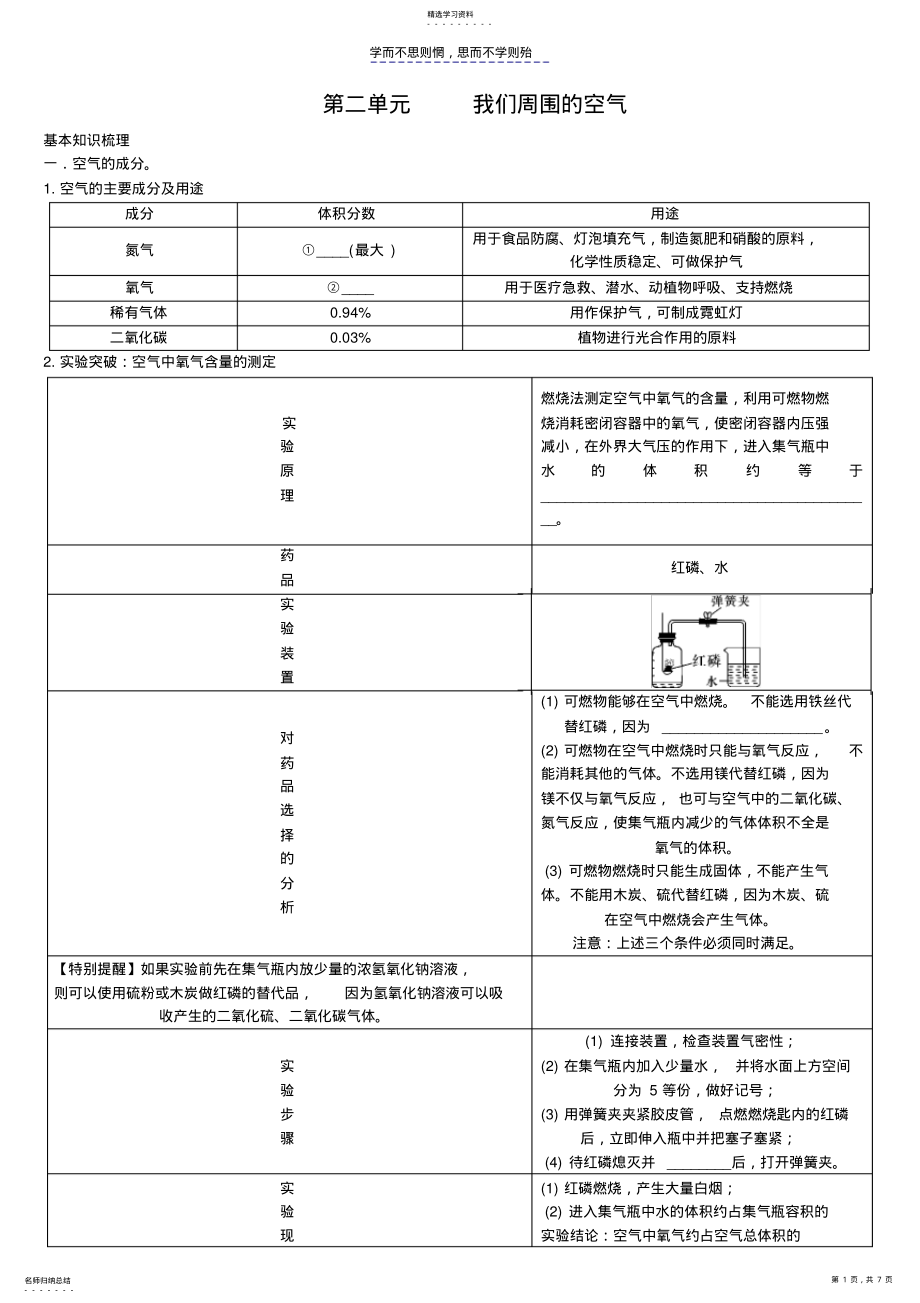 2022年第二单元~《我们周围的空气》 .pdf_第1页