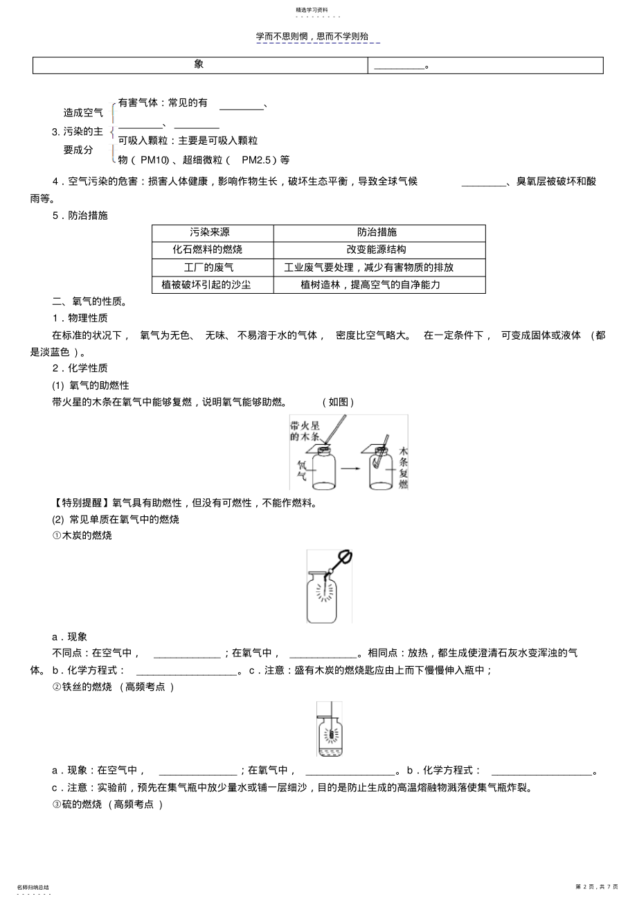 2022年第二单元~《我们周围的空气》 .pdf_第2页