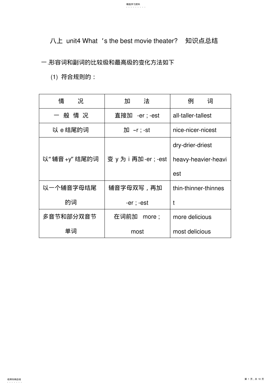 2022年八上unit4知识点整理 .pdf_第1页