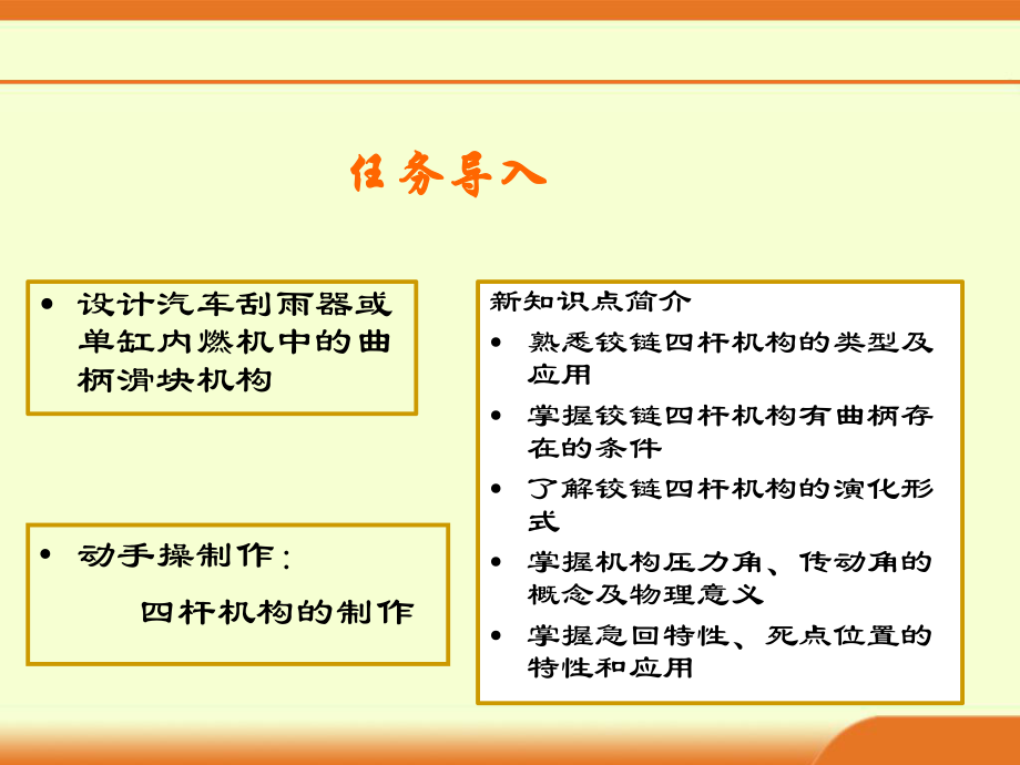 铰链四杆机构和应用实例ppt课件.ppt_第2页