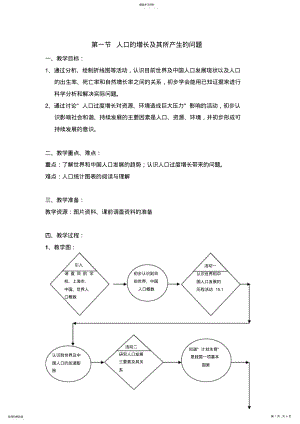 2022年第一节人口的增长及其所产生的问题 .pdf