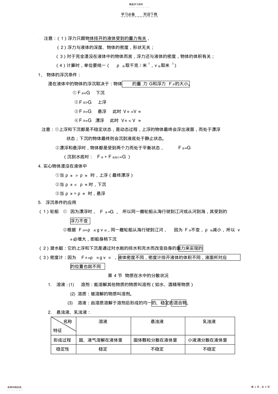 2022年八年级科学上册第一章水和水的溶液知识要点浙教版 .pdf_第2页