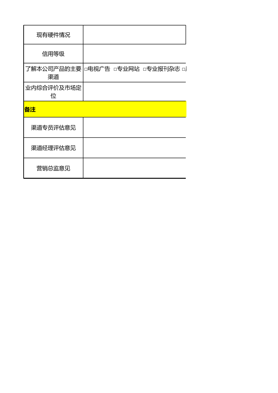 商业计划书和可行性报告4渠道成员档案表.xlsx_第2页