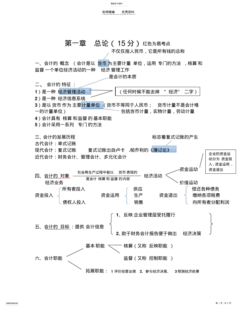 2022年会计基础第一章总论知识点汇总 .pdf_第1页