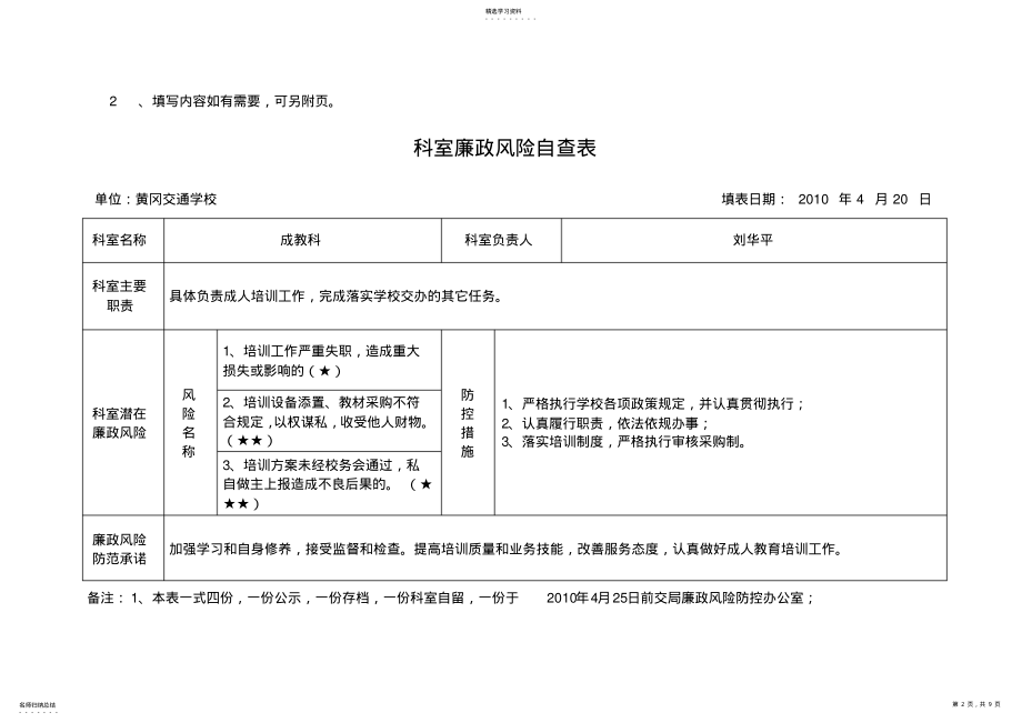 2022年科室廉政风险自查表汇编 .pdf_第2页