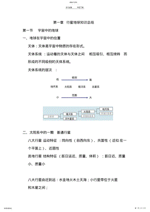 2022年人教版高一地理第一单元知识点汇总 .pdf