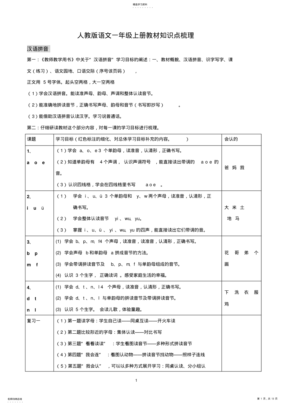 2022年人教版语文一年级上册教材知识点梳理 .pdf_第1页