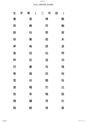 2022年人教版小学语文看汉字加拼音 .pdf