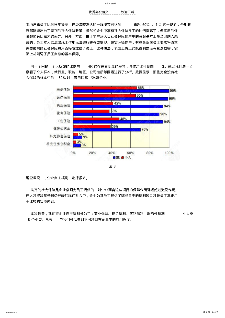 2022年福利制度重在“组合” .pdf_第2页