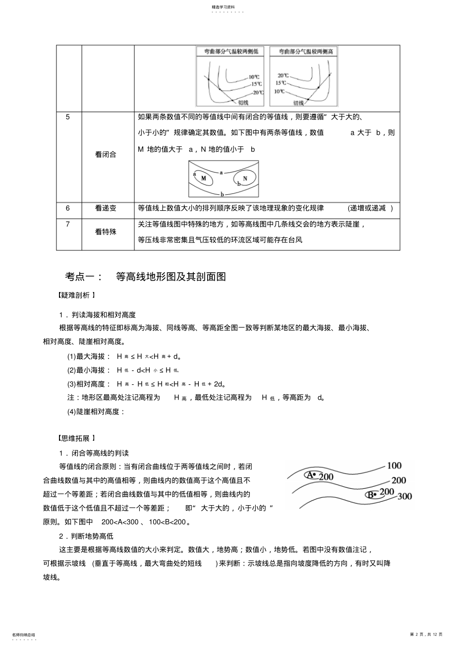 2022年等值线基础知识综合版 .pdf_第2页