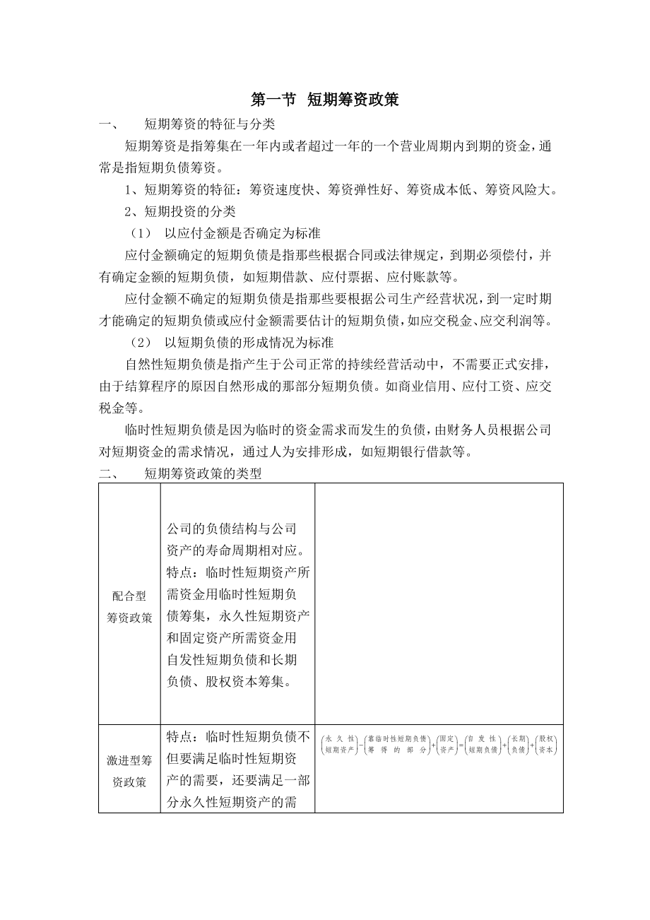 总结：第十章短期筹资管理.pdf_第1页