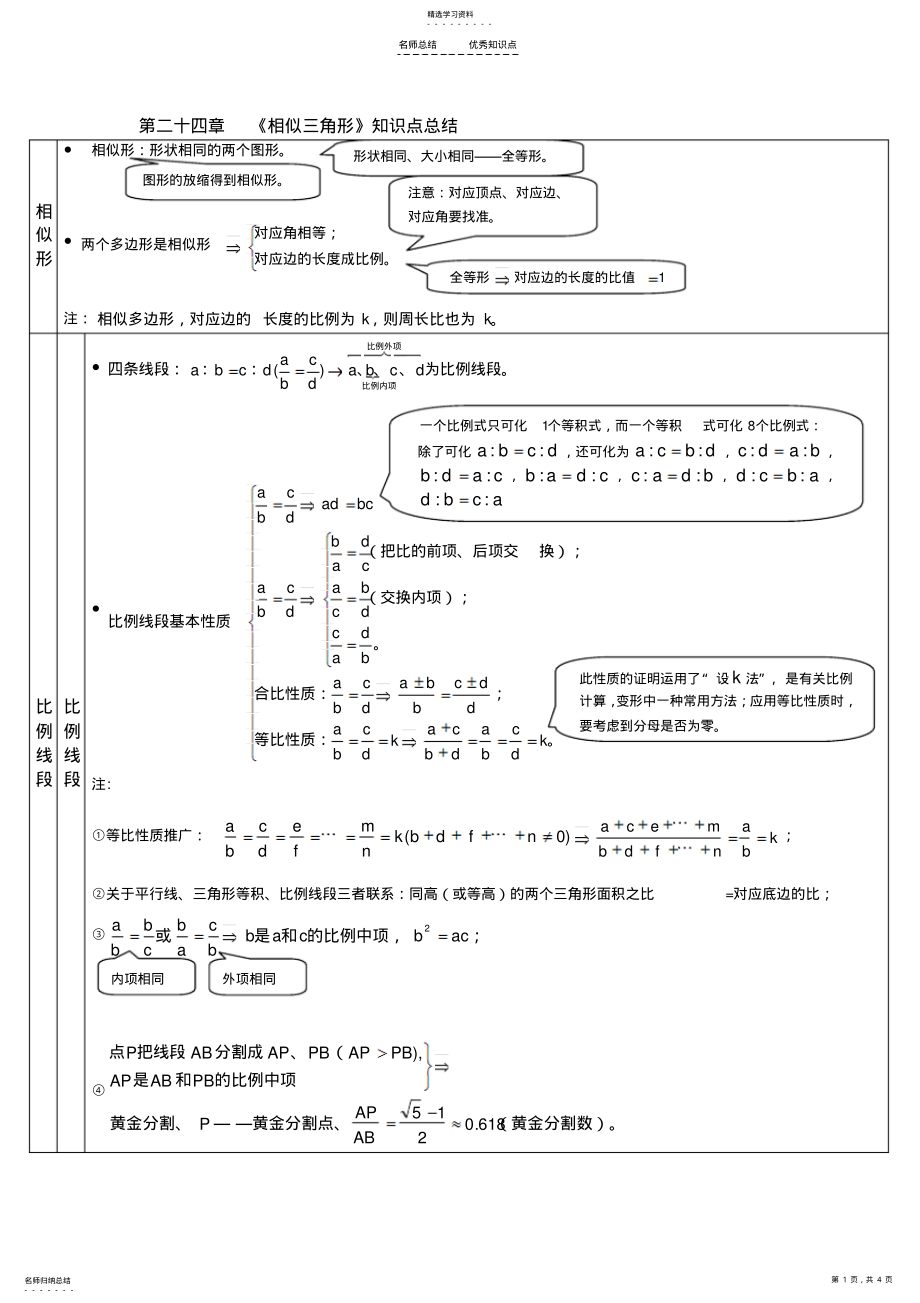 2022年第二十四章--《相似三角形》知识点总结 2.pdf_第1页